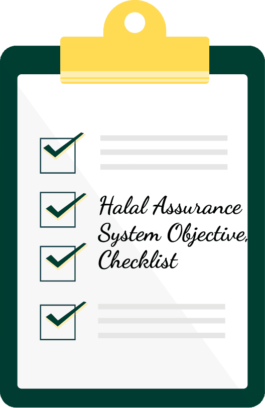 Ilustración del objetivo, plantilla y lista del sistema de garantía halal