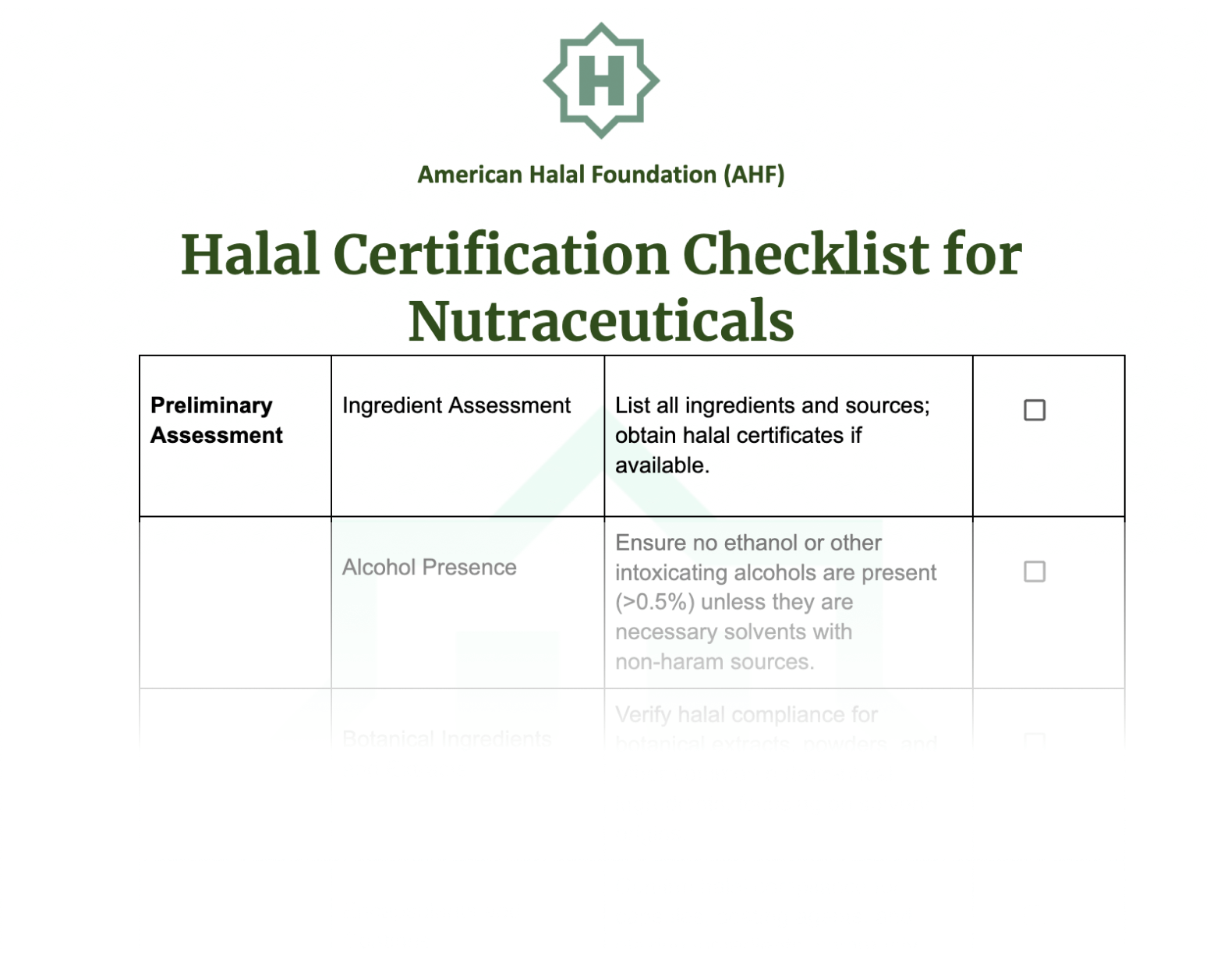 Lista de certificación halal para nutracéuticos