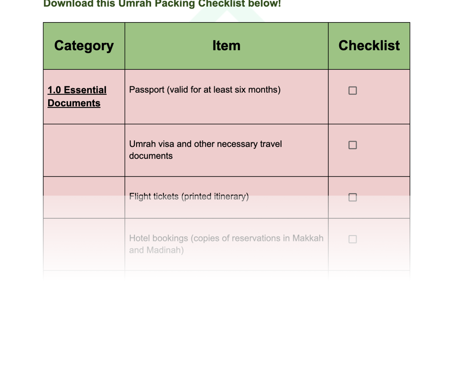 Product Development Checklist
