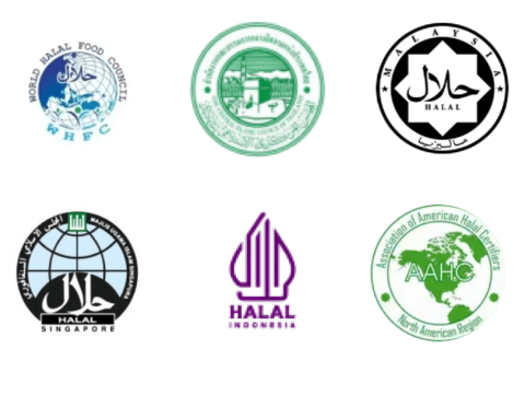 Halal Certification Requirements AHF Halal Certification Requirements AHF