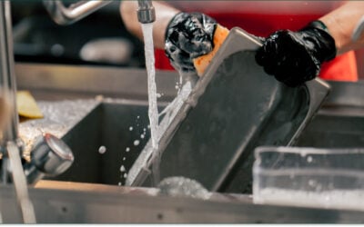 Detailed Halal Sanitation Guidelines and Checklist for Manufacturers