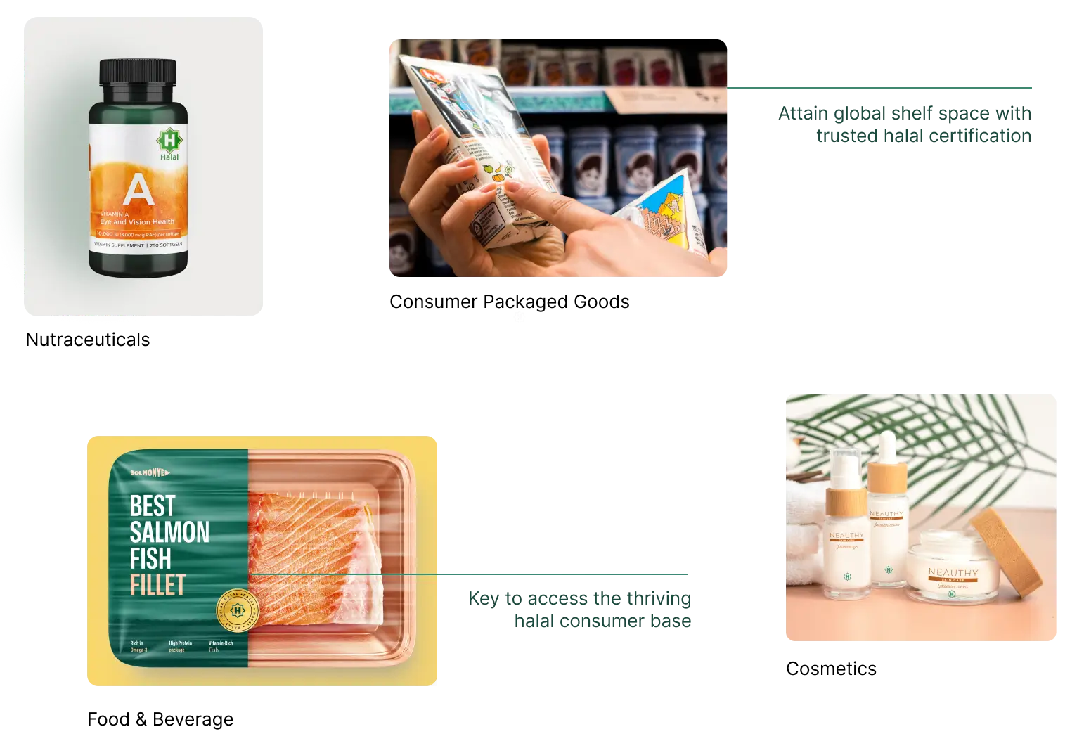 halal certification services in usa